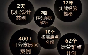 倒計時！11月16日，廣州，產(chǎn)業(yè)園區(qū)實(shí)操秘笈等你來拿！